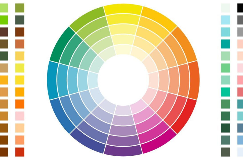 RGB renk kodları nedir? RGB renk kodlaması ile kaç farklı renk oluşturulur?